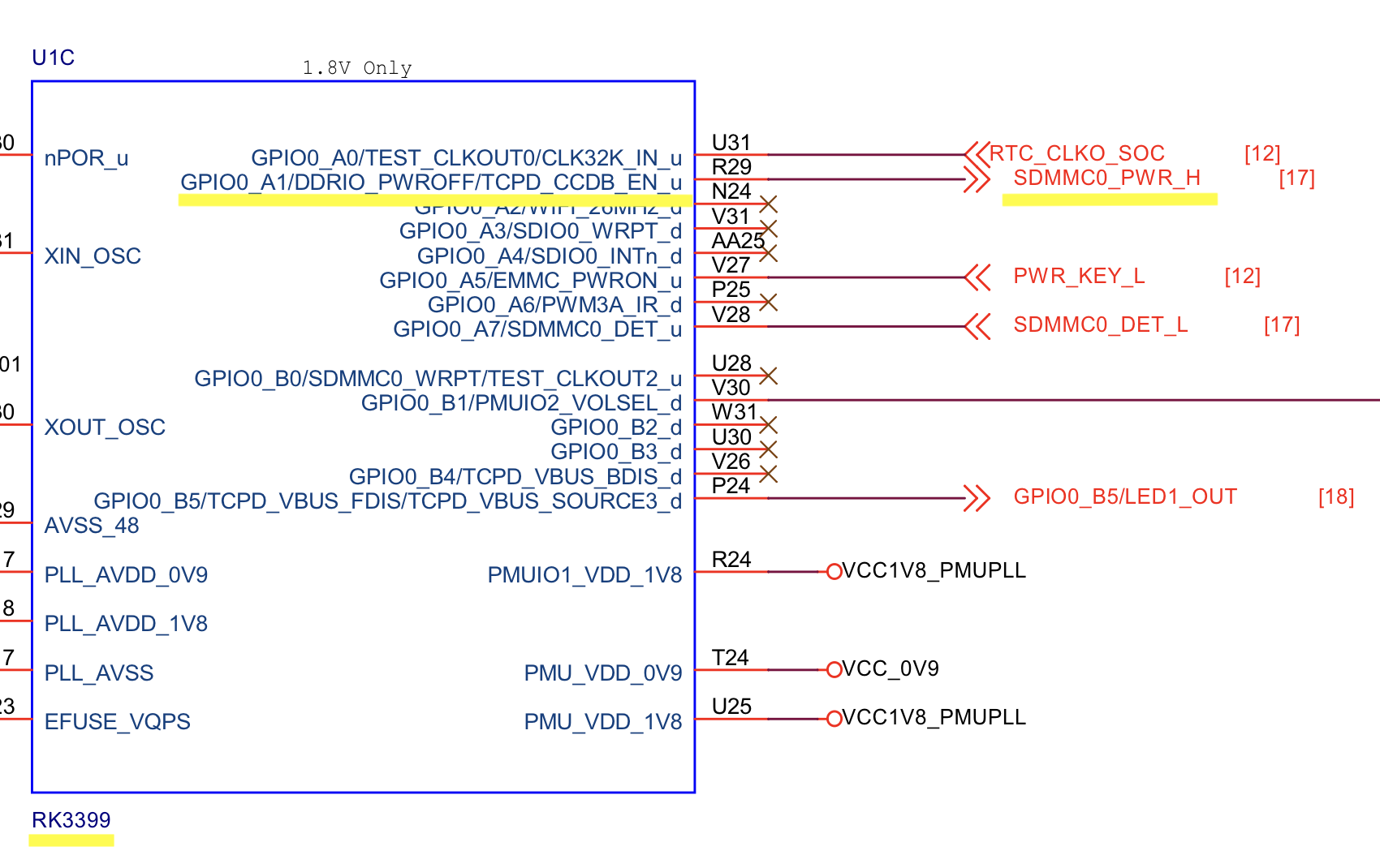 rk3399-gpio.png